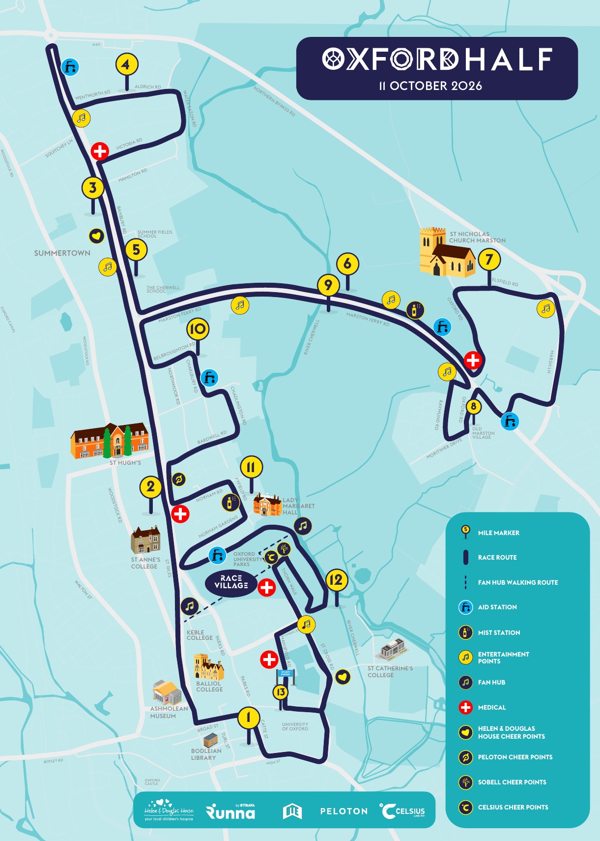 Oxford Half 2026 route map, showing the route, mile markers, aid stations, fan hub walking route and cheer points