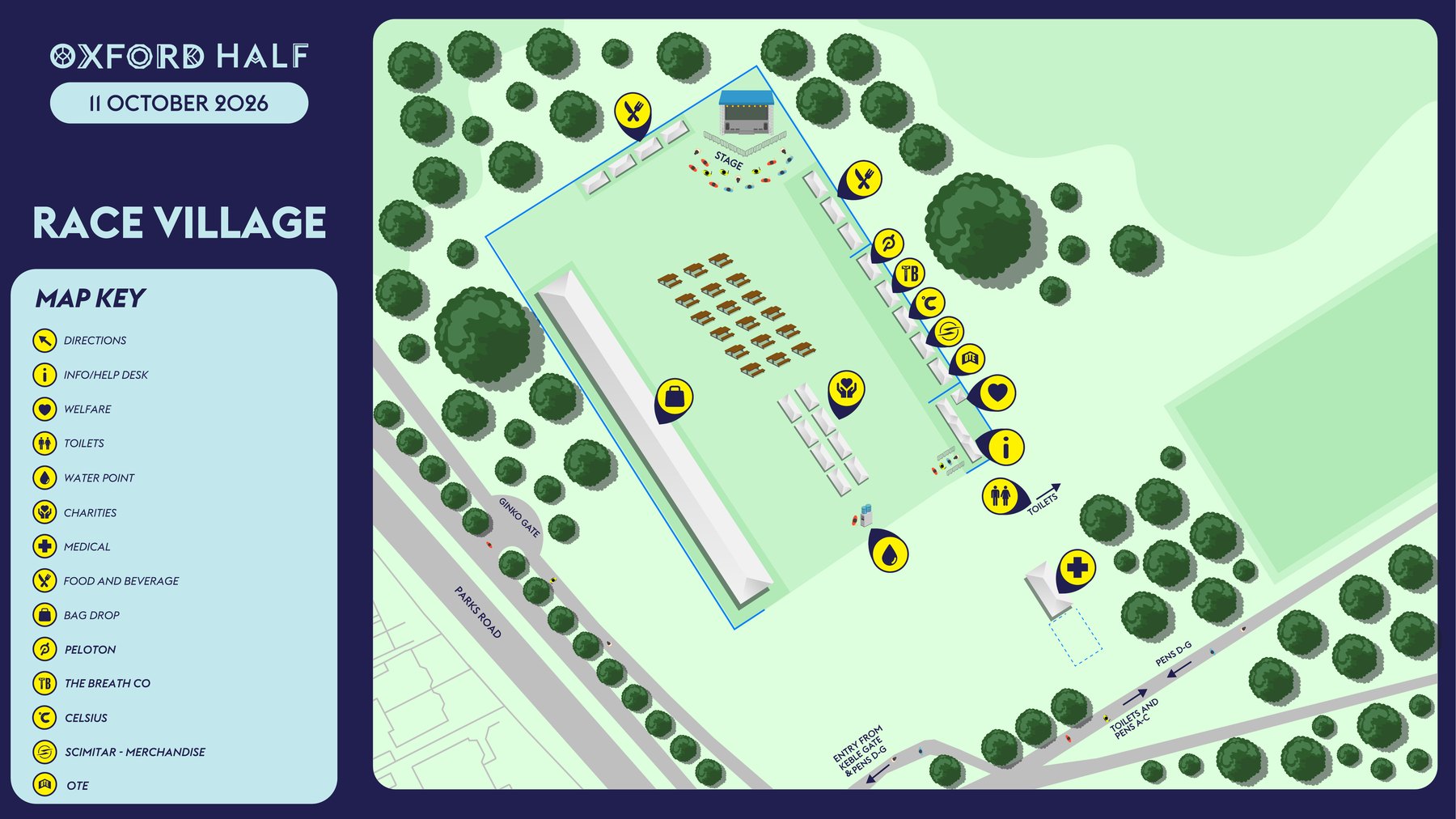 Oxford Half Event Village map, showing the stage, food and drink, toilets, water points, bag drop, medical, info and help desk, welfare, charities and partner areas, and the entry gates from Keble Gate and Ginko Gate